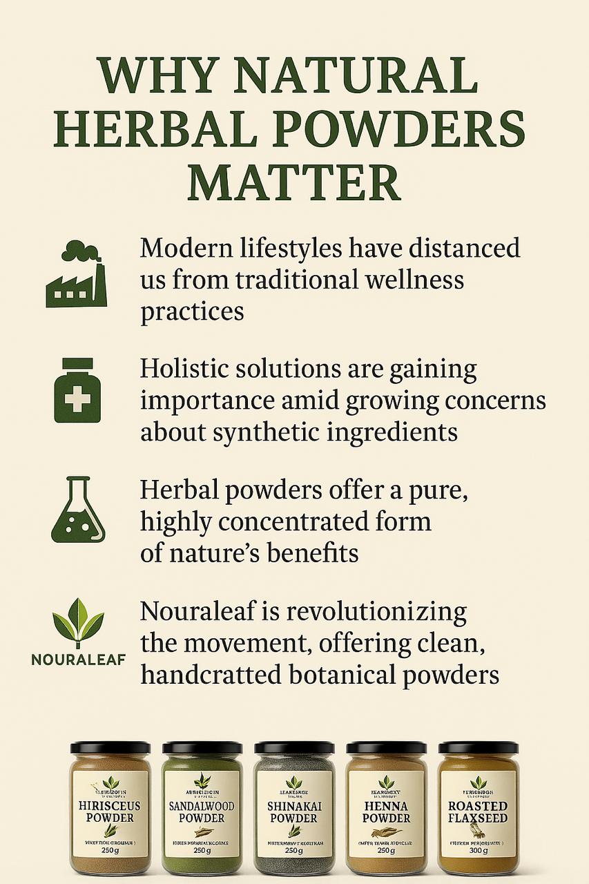 Natural Hair Color Duo