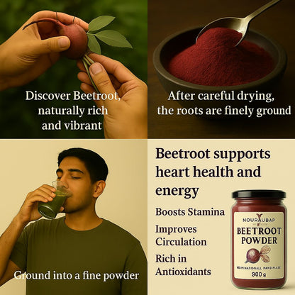 Beetroot powder